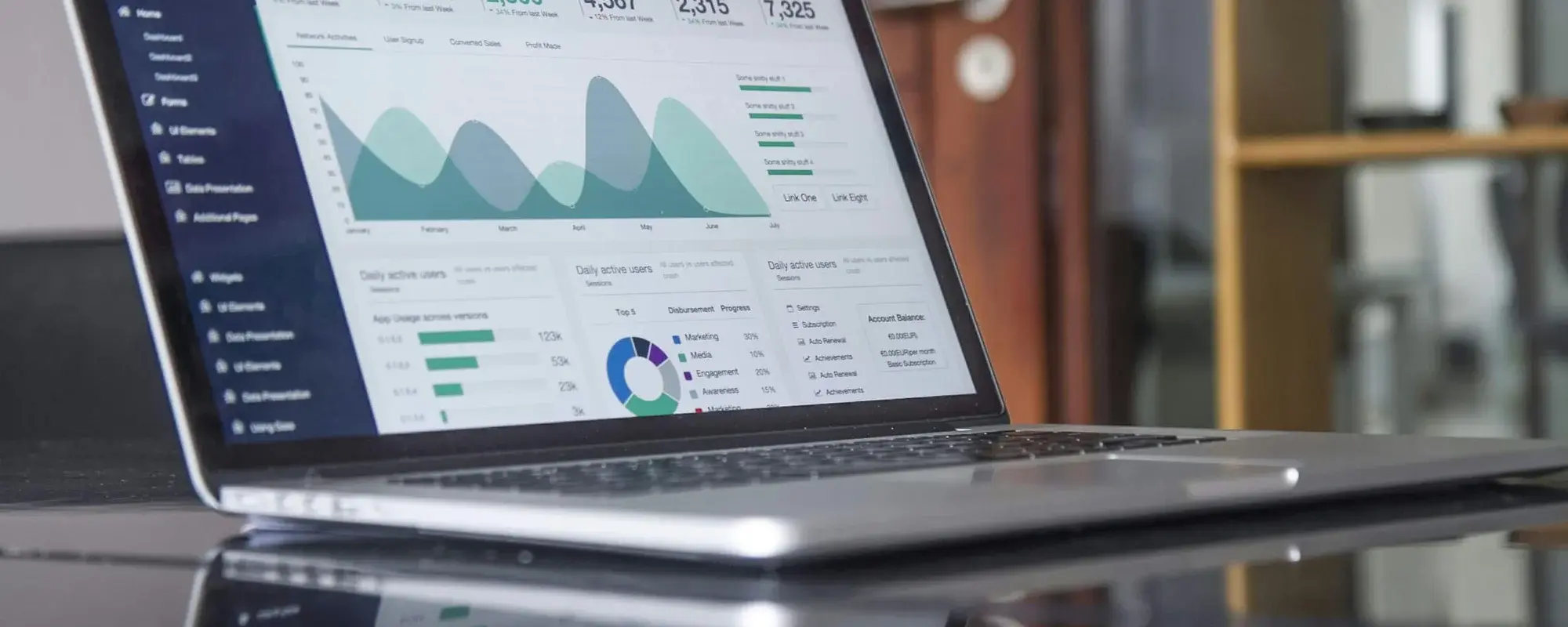 Technology Stack Analytics dashboard and data visualization - M-SQUARE's technology expertise