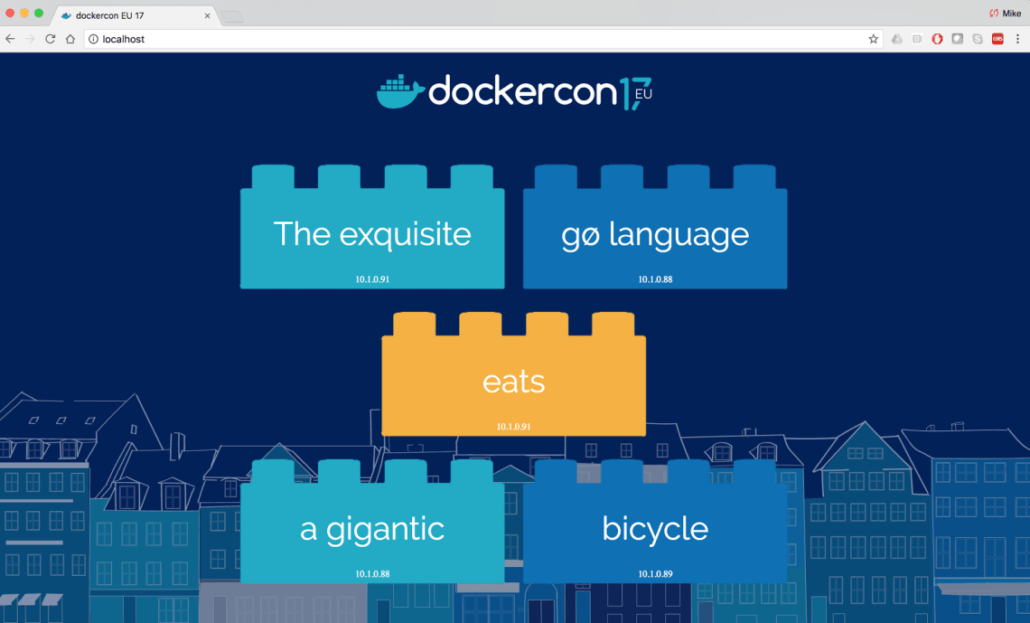 running docker on mac without docker desktop running docker on mac without docker desktop